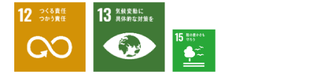 SDGs No.12,13,15